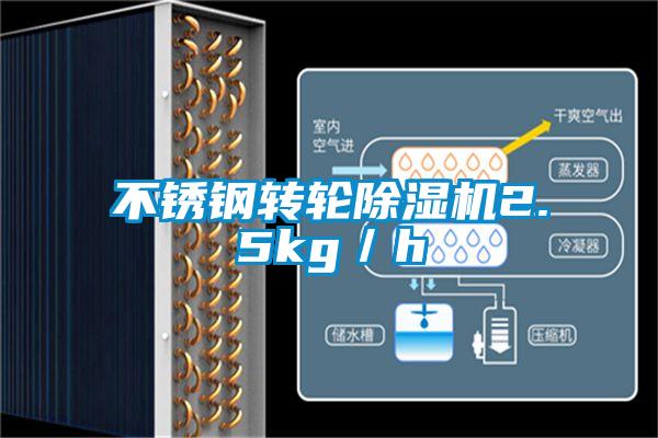 不銹鋼轉輪除濕機2.5kg/h