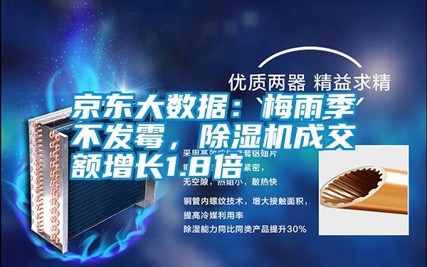 京東大數據:梅雨季不發霉,除濕機成交額增長1.8倍