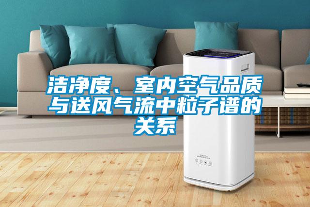 潔凈度、室內(nèi)空氣品質(zhì)與送風(fēng)氣流中粒子譜的關(guān)系
