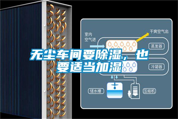 無塵車間要除濕,也要適當加濕