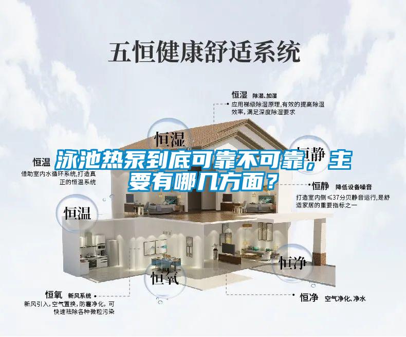 泳池?zé)岜玫降卓煽坎豢煽浚饕心膸追矫妫?/></p>
						    <p style=