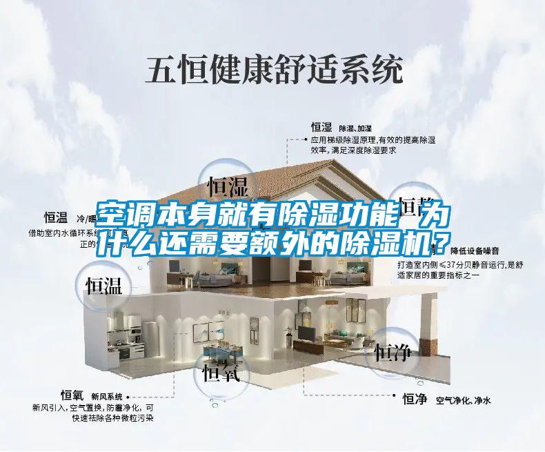 空調(diào)本身就有除濕功能 為什么還需要額外的除濕機(jī)?