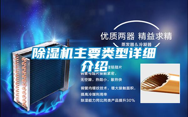 除濕機主要類型詳細介紹