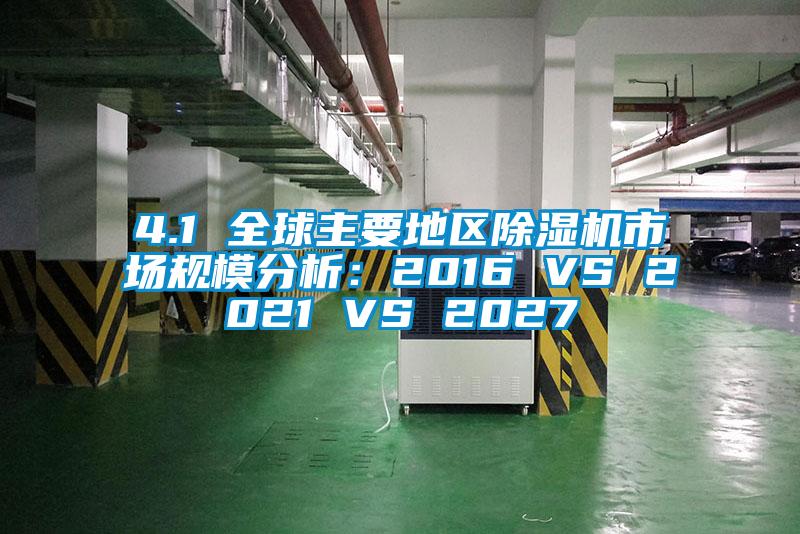 4.1 全球主要地區除濕機市場規模分析:2016 VS 2021 VS 2027