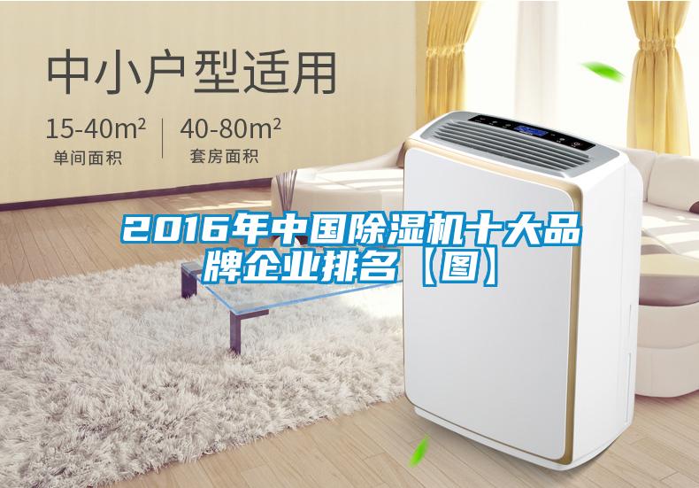 2016年中國除濕機十大品牌企業排名【圖】
