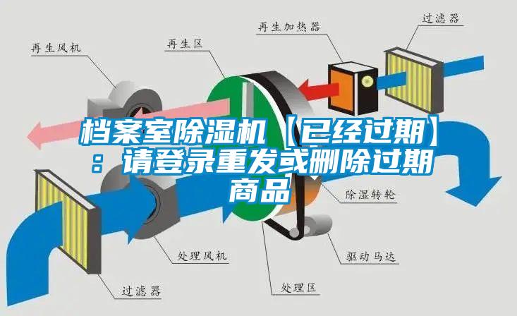 檔案室除濕機【已經過期】:請登錄重發或刪除過期商品