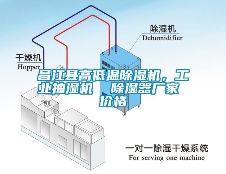 昌江縣高低溫除濕機,工業抽濕機 除濕器廠家 價格