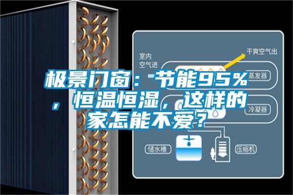 極景門窗:節(jié)能95%,恒溫恒濕,這樣的家怎能不愛?