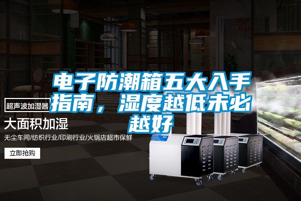 電子防潮箱五大入手指南，濕度越低未必越好