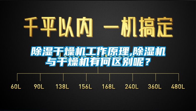 除濕干燥機工作原理,除濕機與干燥機有何區(qū)別呢?
